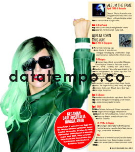 Penolakan Lady Gaga