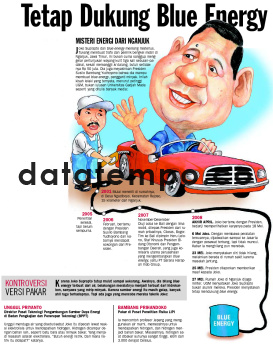 Presiden Mendukung Blue Energi