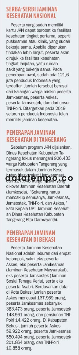 Serba-Serbi Jaminan Kesehatan Nasional.