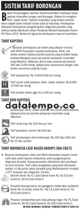 Sistem Tarif Borongan