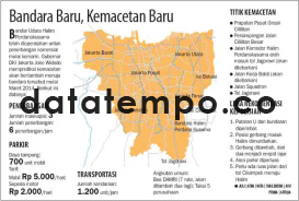 Bandara Baru, Kemacetan Baru.