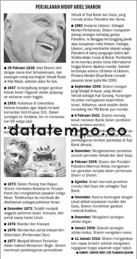 Perjalanan Hidup Ariel Sharon.