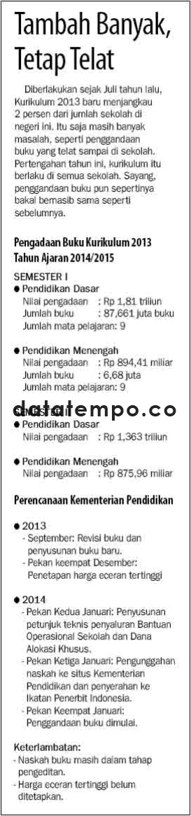 Tambah banyak tetap telat.