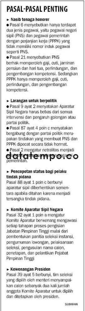 Pasal-Pasal Penting.