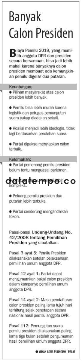 Banyak Calon Presiden.