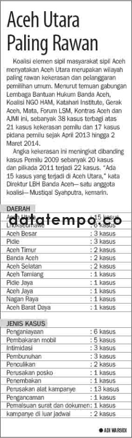 Aceh Utara Paling Rawan.