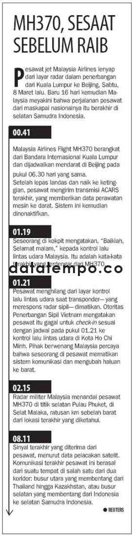 MH370, Sesaat Sebelum Raib.