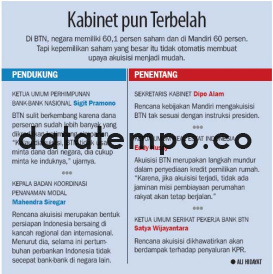 Kabinet pun Terbelah.