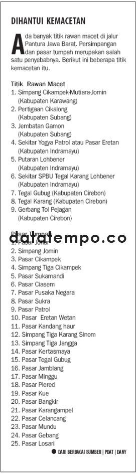 Dihantui Kemacetan.
