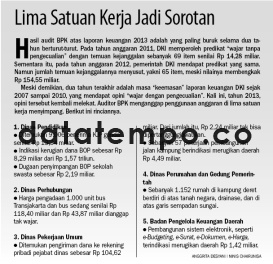 Lima Satuan Kerja Jadi Sorotan.