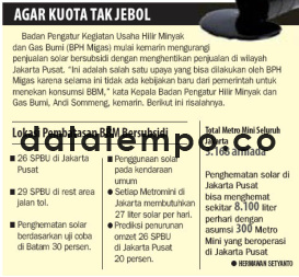 Agar Kuota Tak Jebol.