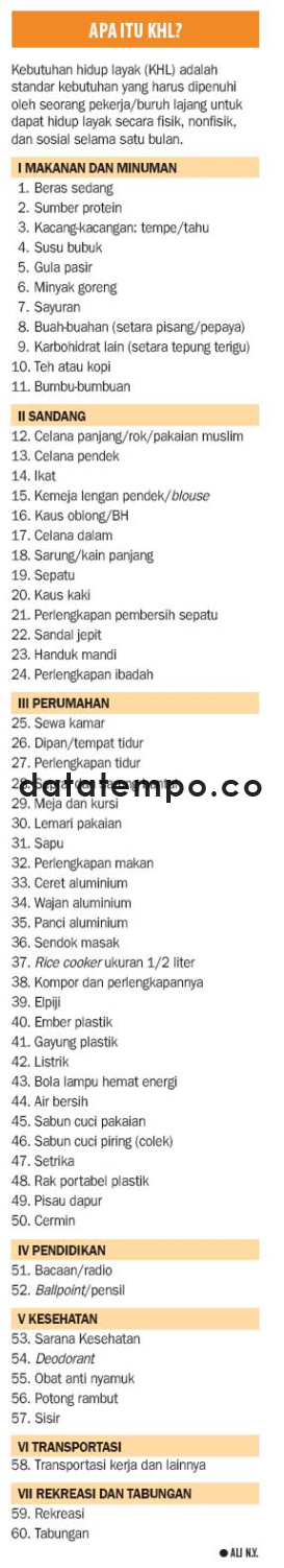 Apa Itu KHL?