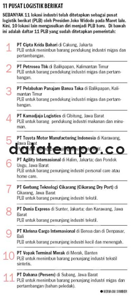 11 Pusat Logistik Berikat.