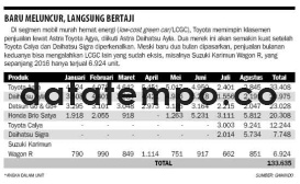 Baru Meluncur, Langsung Bertaji.