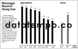 Menunggu manuver Abang Sam
